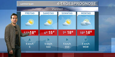 Die 4-Tagesprognose