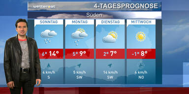 Die 4-Tagesprognose