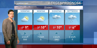Die 4-Tagesprognose