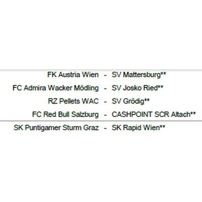 36.Runde 15. Mai 2016