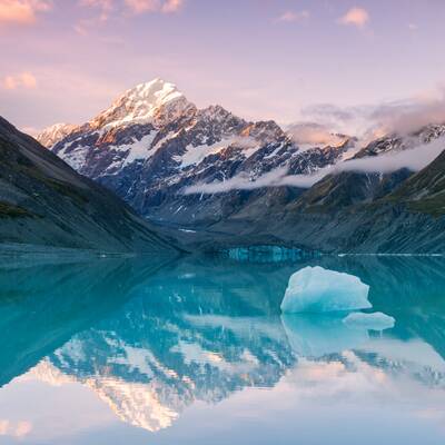 Die Top-Reiseziele 2018