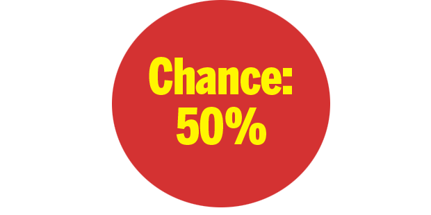 Die Koalitions-Analyse von Wolfgang Fellner