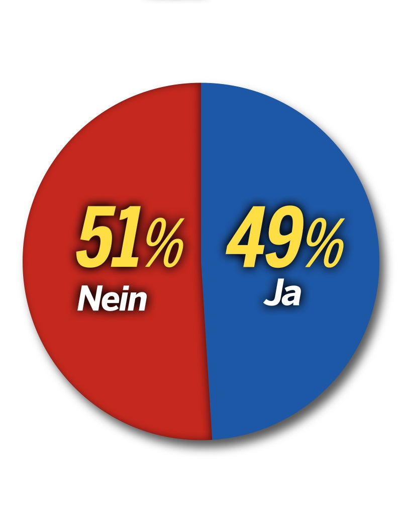 Jahreszeugnis für Regierung