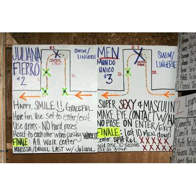 Fashion Weeks Backstage