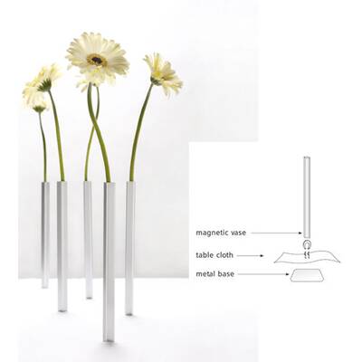 Für die beste Freundin