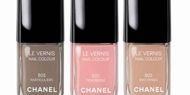 Die optimale Maniküre