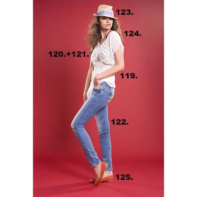 Jetzt Trendteile ergattern!