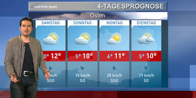 Die 4-Tagesprognose