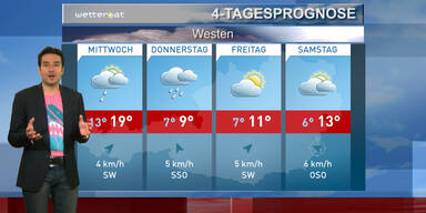 Die 4-Tagesprognose