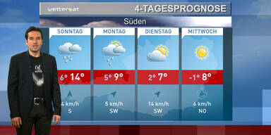 Die 4-Tagesprognose
