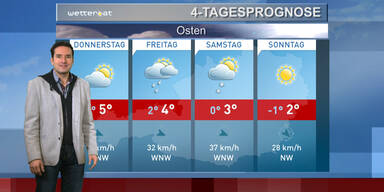 Die 4-Tagesprognose