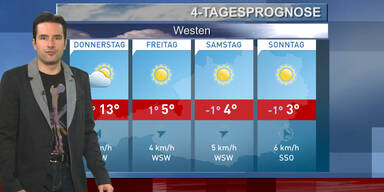 Die 4-Tagesprognose
