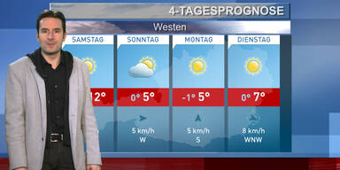 Die 4-Tagesprognose
