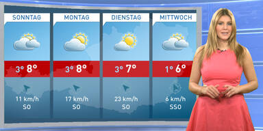 Das Wetter heute: Teils sonnig, im O Nebel