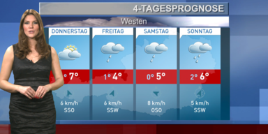 Die 4-Tagesprognose