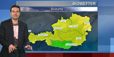 Das Biowetter