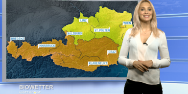 Das Biowetter