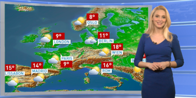 Das Europawetter