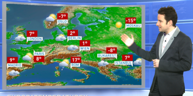 Das Europawetter