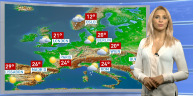 Das Europawetter