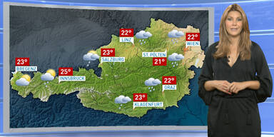 Das Wetter heute