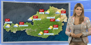 Das Wetter heute