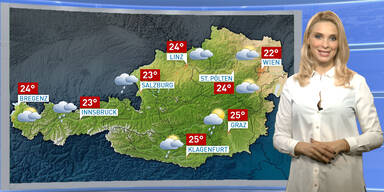 Das Wetter heute