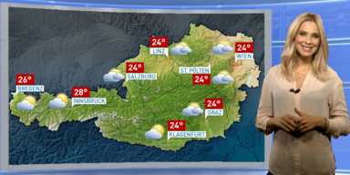 Das Wetter heute