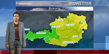 Das Biowetter