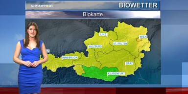 Das Biowetter