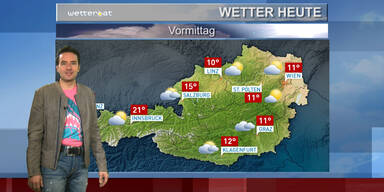 Das Wetter heute