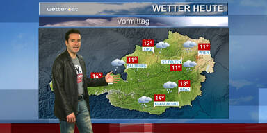 Das Wetter heute