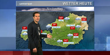 Das Wetter heute