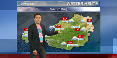 Das Wetter heute