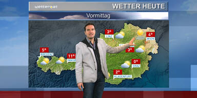 Das Wetter heute