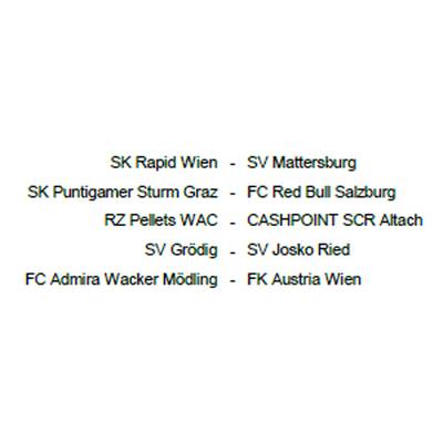 36.Runde 15. Mai 2016