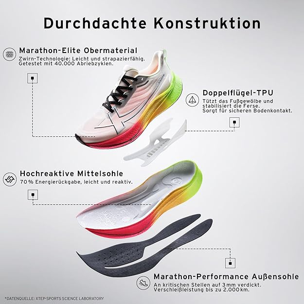 XTEP Professionelle 2000km Herren-Laufschuhe für Prüfungstraining,Hohe Dämpfung Starke Rückstoßfähigkeit Sneaker, rutschfeste und strapazierfähige Sportschuhe, ideal für Langstreckenläufe ab 10 km 