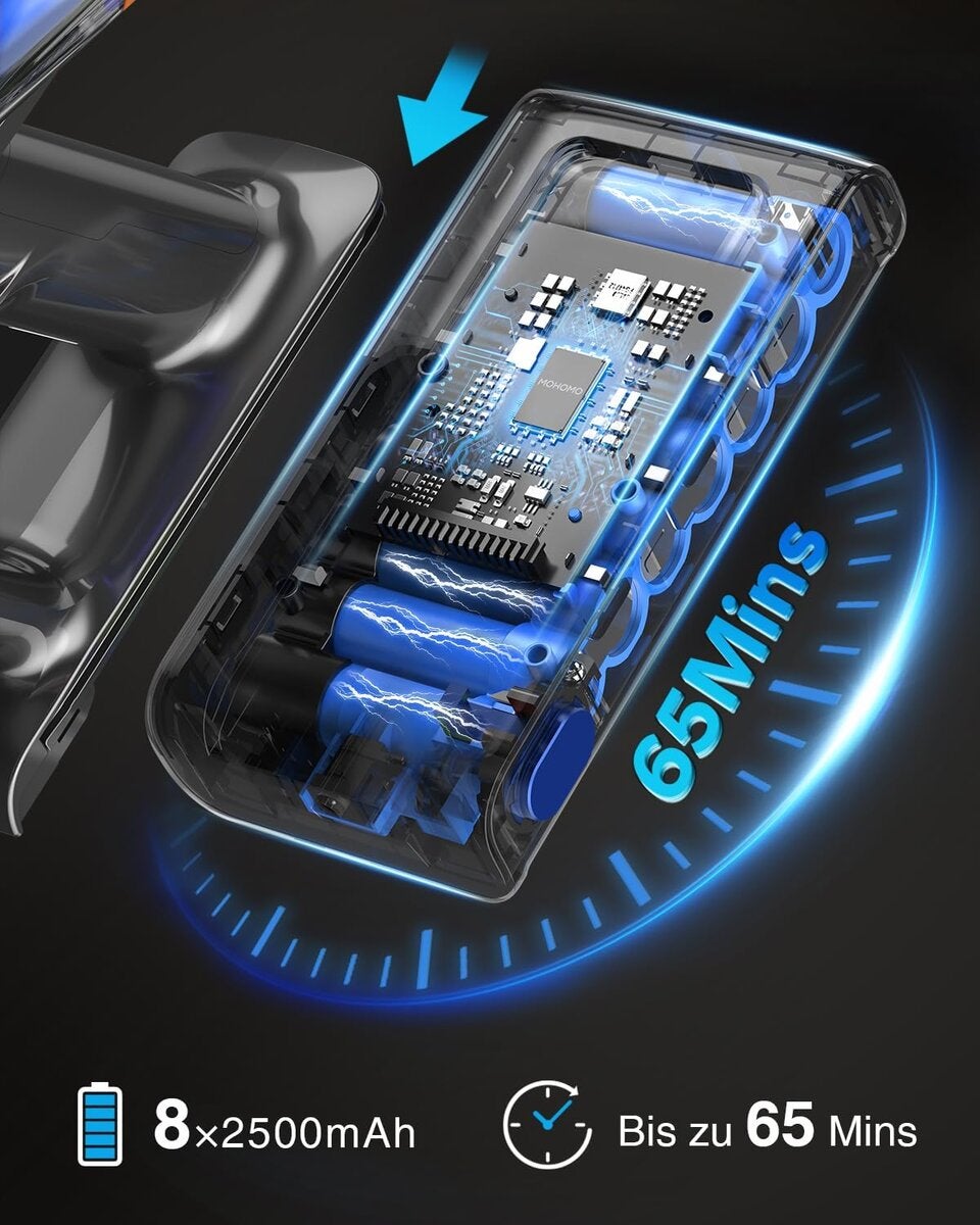 Akku Staubsauger 45000Pa/550W/65Min, 1,6L Staubsauger Kabellos mit Display, Anti-Tangle-Bürste, Selbststehend, Wandladestation, 8-Schicht-Filtration, Ultraleise, für Tierhaare/Teppiche/Hartböden/Auto