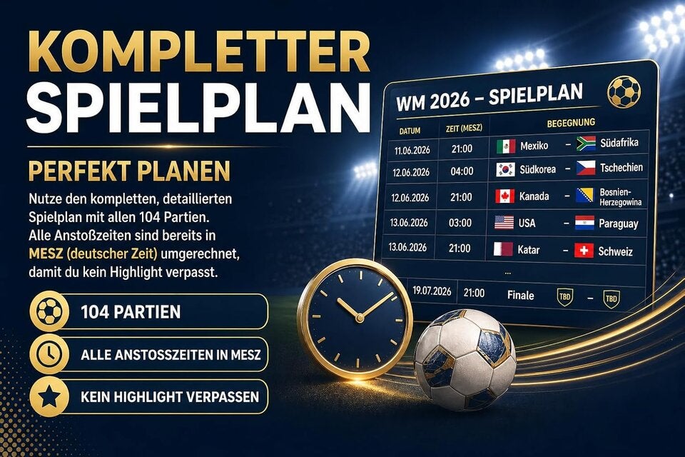 WM 2026 Komplettset - Alles, was du wissen musst: Das praktische Handbuch!