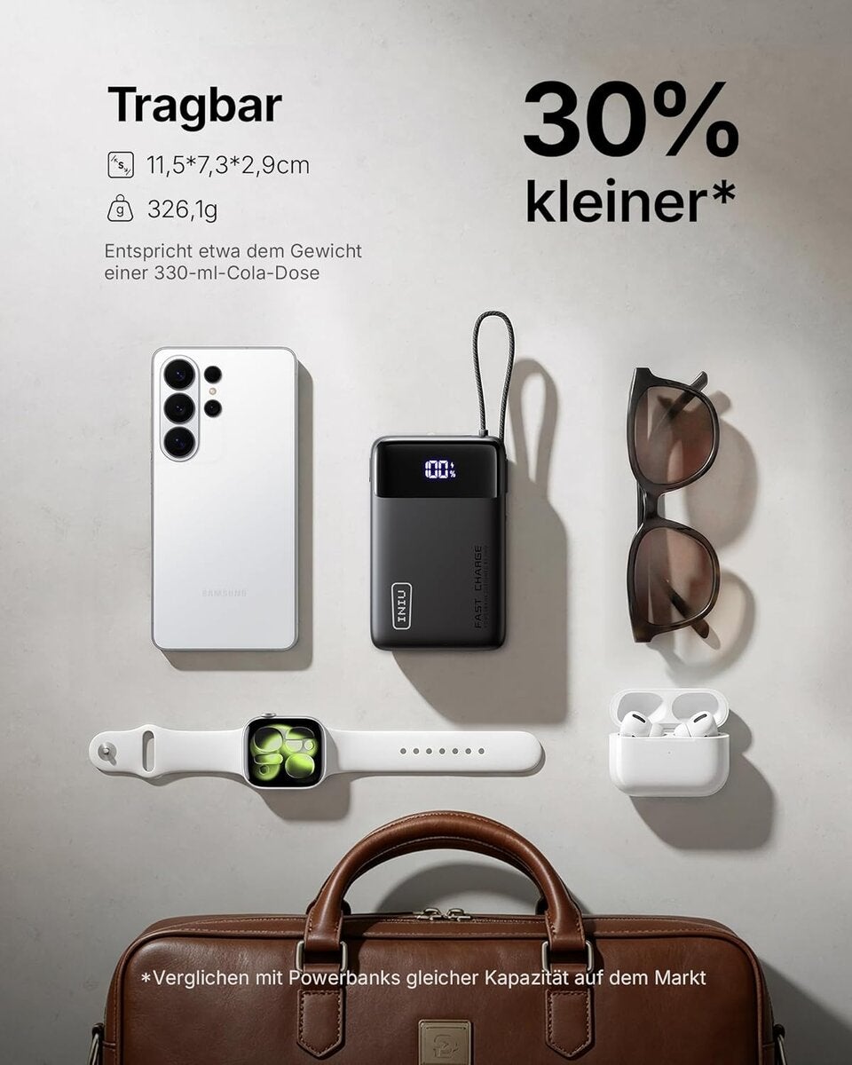 INIU 45W Power Bank, Ultra Klein - Amazon's Bestseller Nr. 1!