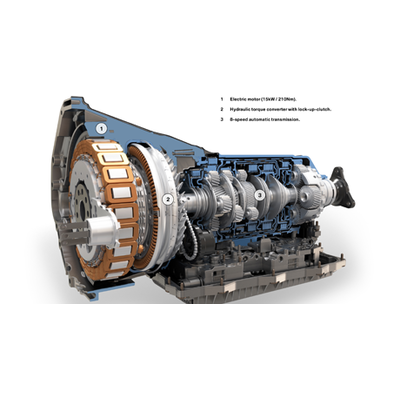 BMW zieht beim Thema Hybrid nach