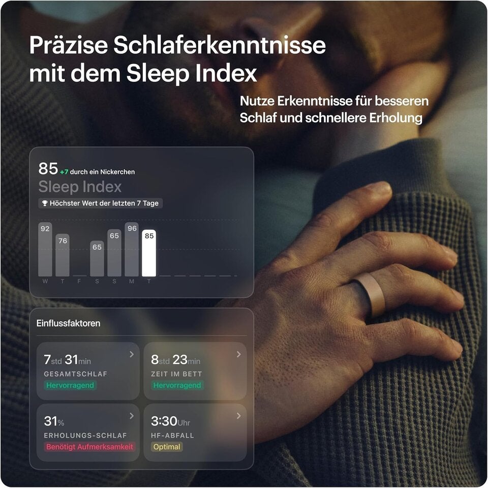 ULTRAHUMAN Ring AIR – Smart Ring Gesundheitstracker, Schlaf- & Fitness Tracker Ohne Abo, Herzfrequenz, HRV, SpO2, Titan, Bis 6 Tage Akku, Wasserdicht 100m, Damen & Herren