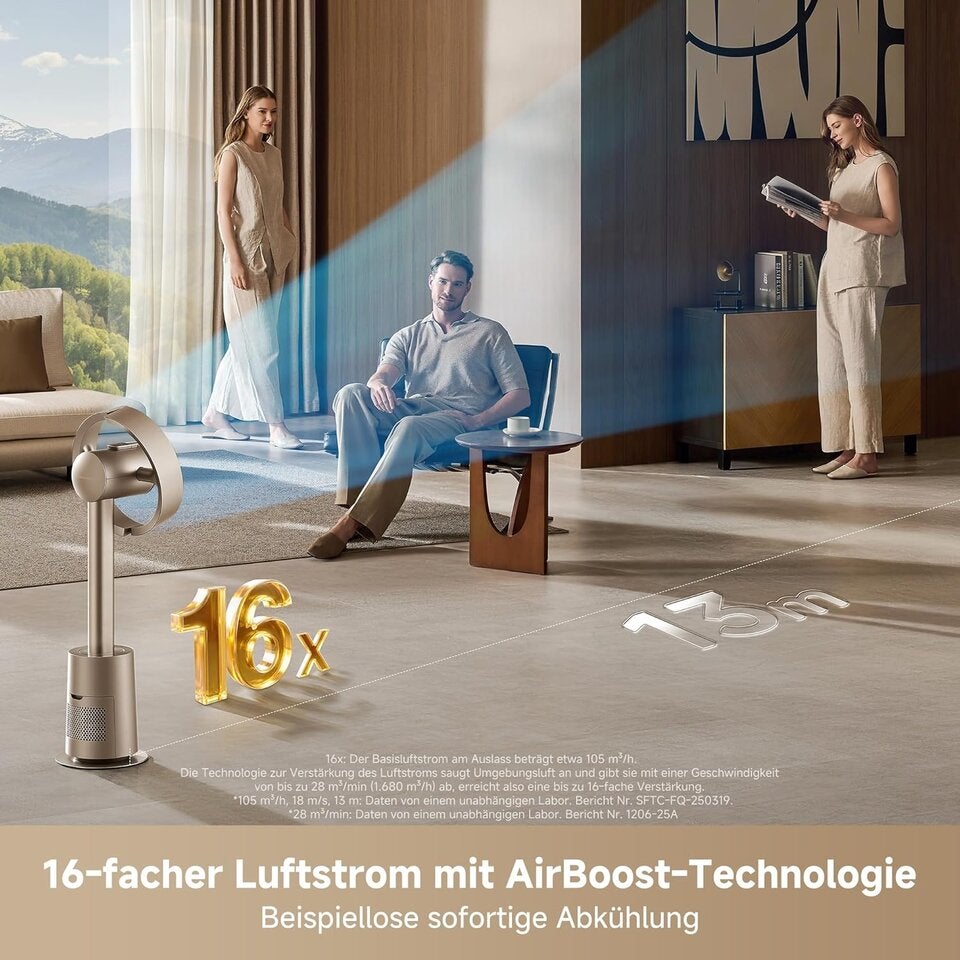 dreame MF10 Der flügellose Ventilator mit 270°-Raumluftstrom