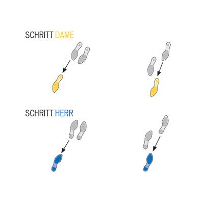 Tanzschritte: Quickstepp