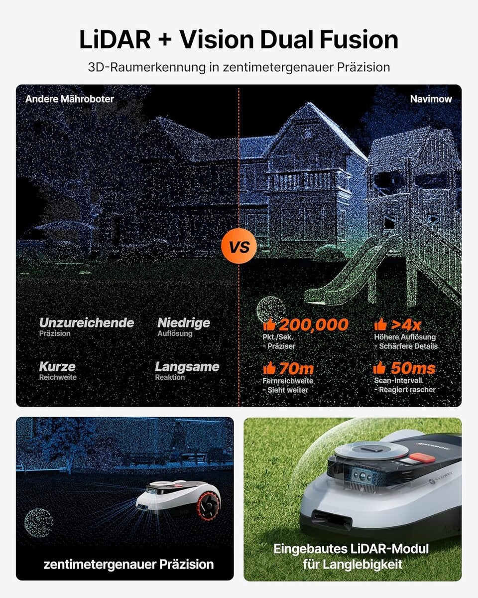 Segway Navimow i208 LiDAR + Garage M