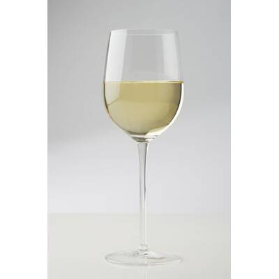 Welches Glas wofür?