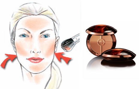 9 Sommer Beauty Pflege Make-Up