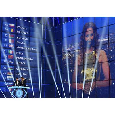 Conchita Wurst triumphiert beim Song Contest