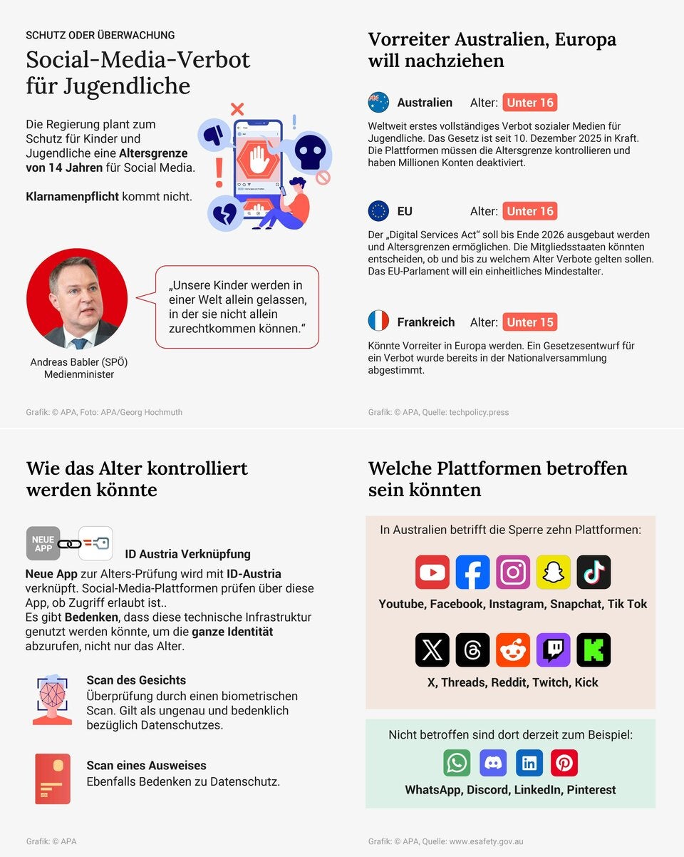 Social-Media-Verbot: Wann es kommt, wie es läuft - und wie viel weniger Latein es gibt