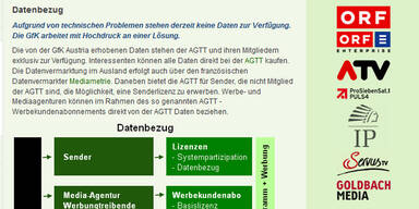 Bis Freitag keine TV-Reichweiten